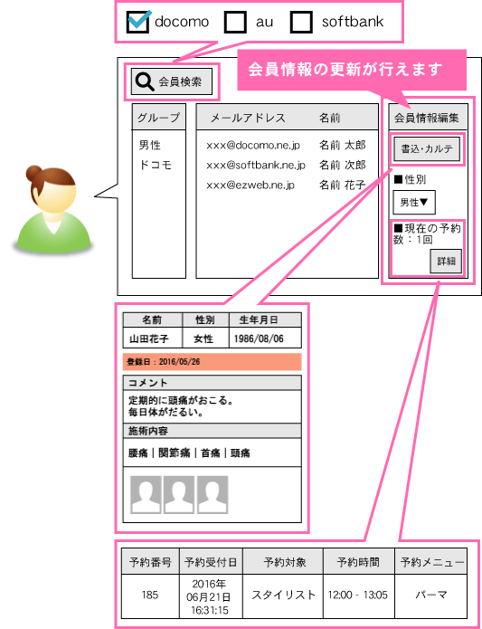 ���������֥�ν��������ʥ���ơ˵�ǽ