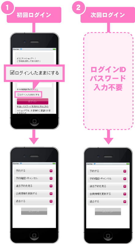 �������󤷤��ޤޤˤ��뵡ǽ