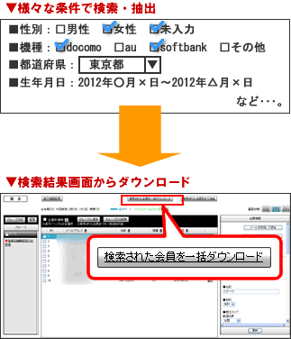 ���������������ɵ�ǽ�Υ��å�