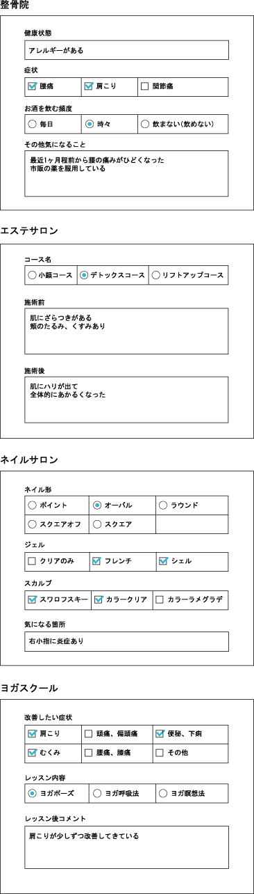 ���������֥�Υ��롼�׵�ǽ-���롼�פ��Ȥ��ۿ�