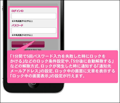 �������������ɻߤ�����