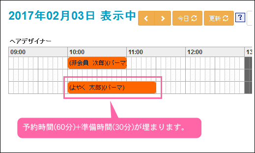 �������֤�����Υ��᡼��