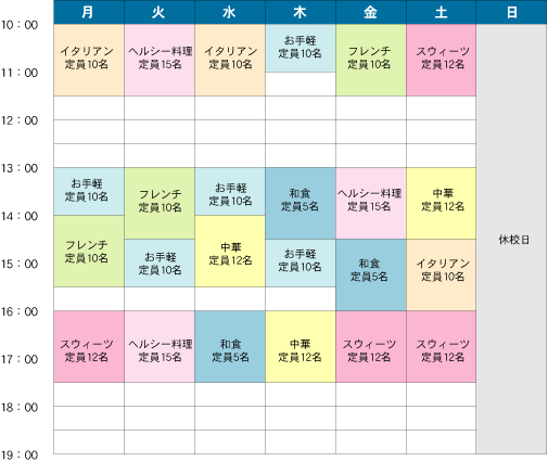 �������塼����