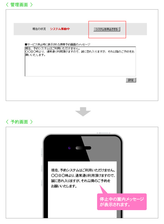 ͽ�󥷥��ƥ�ON/OFF����ץ�