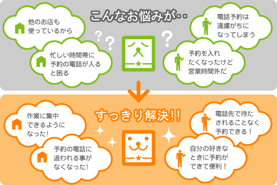 �������ꥶ���֤�Ȥ��Ȥɤ��ʤ�Ρ�